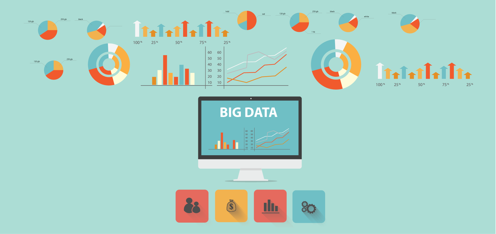 Big Data, un’opportunita' per migliorare il tuo business